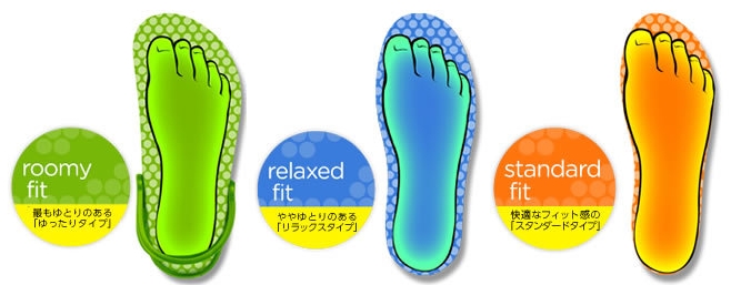 フィットガイド